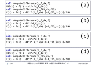 2017/06/07103
call computeDifference(d_f_dx,f)
f05(:) = f(:) ‐ dt*c*d_f_dx(:)
call computeDifference(d_f05_dx,f05)
f(:) = f(:) ‐ dt*c*(d_f_dx(:)+d_f05_dx(:))/2d0
call computeDifference(d_f_dx,f)
f(:) = f(:) ‐ dt*c*d_f_dx(:)
f(:) = f(:) ‐ dt*c*(d_f_dx(:)+d_f05_dx(:))/2d0
call computeDifference(d_f_dx,f)
f05(:) = f(:) ‐ dt*c*d_f_dx(:)
f(:) = f(:) ‐ dt*c*(d_f_dx(:)+d_f05_dx(:))/2d0
call computeDifference(d_f_dx,f)
f05(:) = f(:) ‐ dt*c*d_f_dx(:)
call computeDifference(d_f05_dx,f)
f(:) = f(:) ‐ dt*c*(d_f_dx(:)+d_f05_dx(:))/2d0
(a)
(b)
(c)
(d)
並列Fortranの現状と展望 ∼現代化か肥大化か？∼
 