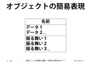 2017/06/07108
名前
データ１
データ２…
振る舞い１
振る舞い２
振る舞い３…
オブジェクトの簡易表現
並列Fortranの現状と展望 ∼現代化か肥大化か？∼
 