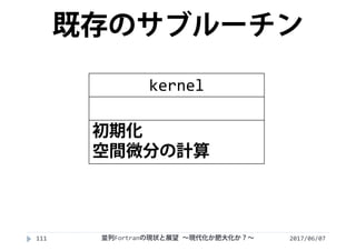 2017/06/07111
既存のサブルーチン
kernel
初期化
空間微分の計算
並列Fortranの現状と展望 ∼現代化か肥大化か？∼
 