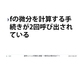 2017/06/07122
fの微分を計算する手
続きが2回呼び出され
ている
並列Fortranの現状と展望 ∼現代化か肥大化か？∼
 