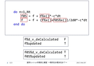 2017/06/07123
do n=1,Nt
f05 = f + f%x()*‐c*dt
f   = f + (f%x()+f05%x())/2d0*‐c*dt
end do
並列Fortranの現状と展望 ∼現代化か肥大化か？∼
f%d_v_dxCalculated F
f%updated F
f05%d_v_dxCalculated F
f05%updated          F
T
T
T
T
F
 