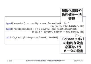 2017/06/07135
type(Parameter) :: cavity = new Parameter&
(x, y, t, Fluid=Water, Re)
type(FractionalStep) :: fs_cavity= new FlactionalStep&
(Field = cavity, Solver = new SOR(ε, α))
call fs_cavity%integrate(from=0, to=100)
Poissonソルバ
の動的な決定
必要なパラ
メータの設定
離散化情報や
物性値を一括
管理
並列Fortranの現状と展望 ∼現代化か肥大化か？∼
 