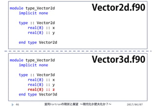 2017/06/0746
module type_Vector2d
implicit none
type :: Vector2d
real(8) :: x
real(8) :: y
end type Vector2d
module type_Vector3d
implicit none
type :: Vector3d
real(8) :: x
real(8) :: y
real(8) :: z
end type Vector3d
Vector2d.f90
Vector3d.f90
並列Fortranの現状と展望 ∼現代化か肥大化か？∼
 
