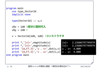 2017/06/0750
program main
use type_Vector2d
implicit none
type(Vector2d) :: u,v
u%x = 1d0 !成分に個別代入
u%y = 2d0 !
v = Vector2d(2d0, 1d0) !コンストラクタ
print *,'|u|=',magnitude(u)
print *,'|v|=',magnitude(v)
print '(A,F7.3)','u . v=',dot(u,v)
print '(A,F7.3)','v . u=',dot(v,u)
end program main
|u|=   2.23606797749979
|v|=   2.23606797749979
u . v=  4.000
v . u=  4.000
並列Fortranの現状と展望 ∼現代化か肥大化か？∼
 