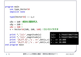 2017/06/0751
program main
use type_Vector3d
implicit none
type(Vector3d) :: u,v
u%x = 1d0 !成分に個別代入
u%y = 2d0 !
u%z = 3d0 !
v = Vector3d(3d0, 2d0, 1d0) !コンストラクタ
print *,'|u|=',magnitude(u)
print *,'|v|=',magnitude(v)
print '(A,F7.3)','u . v=',dot(u,v)
print '(A,F7.3)','v . u=',dot(v,u)
end program main
|u|=   3.74165738677394
|v|=   3.74165738677394
u . v= 10.000
v . u= 10.000
並列Fortranの現状と展望 ∼現代化か肥大化か？∼
 