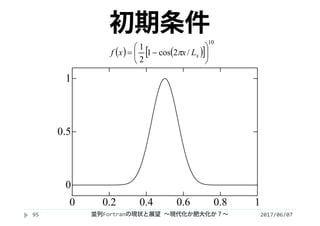 2017/06/0795
初期条件
0 0.2 0.4 0.6 0.8 1
0
0.5
1
    
10
/2cos1
2
1






 xLxxf 
並列Fortranの現状と展望 ∼現代化か肥大化か？∼
 