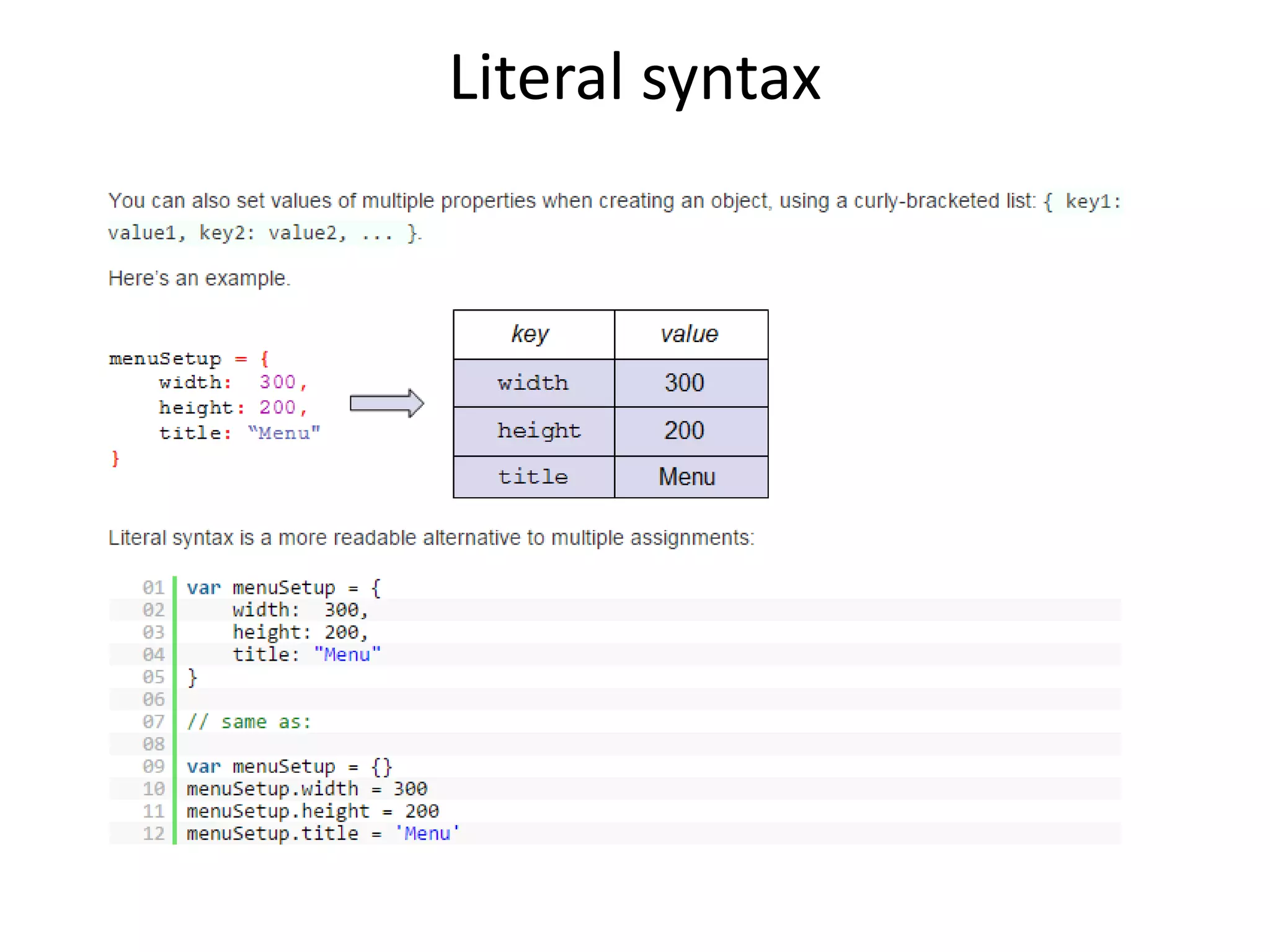 Literal syntax 