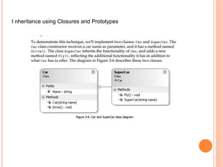 I nheritance using Closures and Prototypes
 