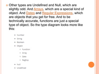  Other types are Undefined and Null, which are
slightly odd. And Arrays, which are a special kind of
object. And Dates and Regular Expressions, which
are objects that you get for free. And to be
technically accurate, functions are just a special
type of object. So the type diagram looks more like
this:
 