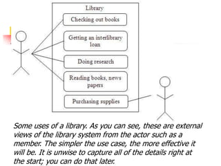 Some uses of a library. As you can see, these are external
views of the library system from the actor such as a
member. The simpler the use case, the more effective it
will be. It is unwise to capture all of the details right at
the start; you can do that later.
 