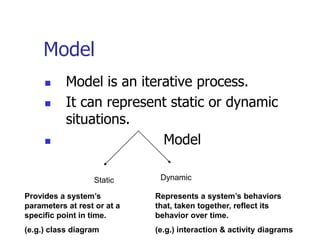 Model
          Model is an iterative process.
          It can represent static or dynamic
           situations.
                          Model

                  Static      Dynamic

Provides a system’s          Represents a system’s behaviors
parameters at rest or at a   that, taken together, reflect its
specific point in time.      behavior over time.
(e.g.) class diagram         (e.g.) interaction & activity diagrams
 
