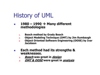 History of UML
        1980 – 1990  Many different
         methodologies

    1.     Booch method by Grady Booch
    2.     Object Modeling Technique (OMT) by Jim Rumbaugh
    3.     Object Oriented Software Engineering (OOSE) by Ivar
           Jacobson

        Each method had its strengths &
         weaknesses.
    1.     Booch was great in design
    2.     OMT & OOSE were great in analysis
 