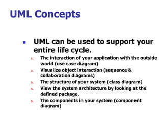 UML Concepts

          UML can be used to support your
           entire life cycle.
      1.    The interaction of your application with the outside
            world (use case diagram)
      2.    Visualize object interaction (sequence &
            collaboration diagrams)
      3.    The structure of your system (class diagram)
      4.    View the system architecture by looking at the
            defined package.
      5.    The components in your system (component
            diagram)
 