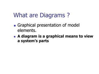 What are Diagrams ?
   Graphical presentation of model
    elements.
   A diagram is a graphical means to view
    a system’s parts
 