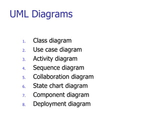 UML Diagrams

  1.   Class diagram
  2.   Use case diagram
  3.   Activity diagram
  4.   Sequence diagram
  5.   Collaboration diagram
  6.   State chart diagram
  7.   Component diagram
  8.   Deployment diagram
 