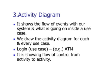 3.Activity Diagram
   It shows the flow of events with our
    system & what is going on inside a use
    case.
   We draw the activity diagram for each
    & every use case.
   Login (use case) – (e.g.) ATM
   It is showing flow of control from
    activity to activity.
 