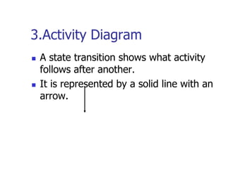 3.Activity Diagram
   A state transition shows what activity
    follows after another.
   It is represented by a solid line with an
    arrow.
 