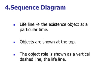 4.Sequence Diagram

     Life line  the existence object at a
      particular time.

     Objects are shown at the top.

     The object role is shown as a vertical
      dashed line, the life line.
 