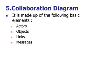 5.Collaboration Diagram
    It is made up of the following basic
     elements :
    1.   Actors
    2.   Objects
    3.   Links
    4.   Messages
 
