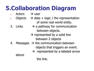 5.Collaboration Diagram
 1.   Actors  user
 2.   Objects
             data + logic / the representation
                 of some real world entity.
 3. Links     a pathway for communication
                 between objects.
              represented by a solid line
                between 2 objects
 4. Messages  the communication between
                objects that triggers an event.
               represented by a labeled arrow
    above
                 the link.
 