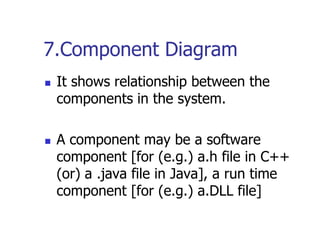 7.Component Diagram
   It shows relationship between the
    components in the system.

   A component may be a software
    component [for (e.g.) a.h file in C++
    (or) a .java file in Java], a run time
    component [for (e.g.) a.DLL file]
 