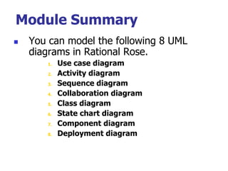 Module Summary
   You can model the following 8 UML
    diagrams in Rational Rose.
       1.   Use case diagram
       2.   Activity diagram
       3.   Sequence diagram
       4.   Collaboration diagram
       5.   Class diagram
       6.   State chart diagram
       7.   Component diagram
       8.   Deployment diagram
 