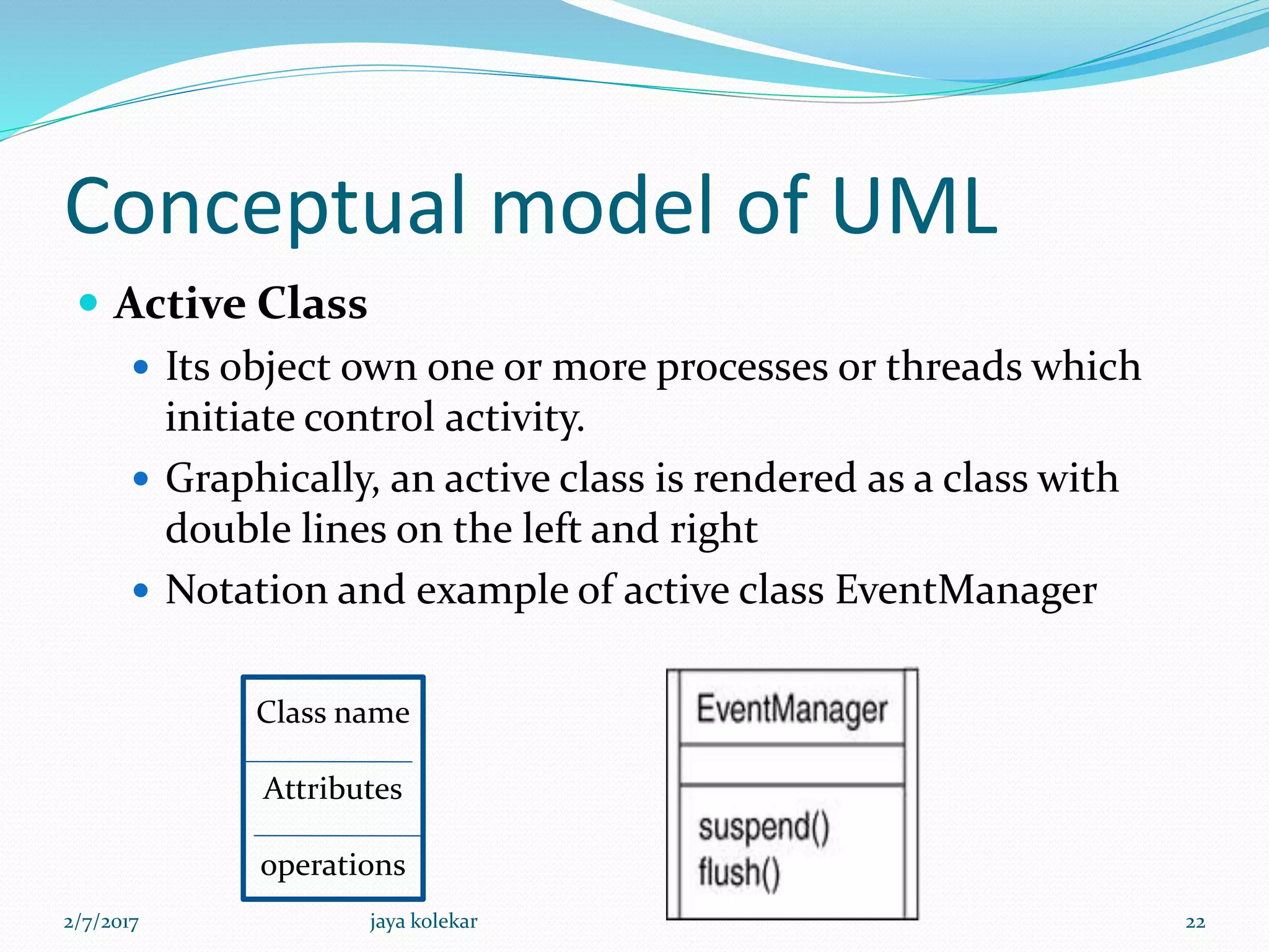 Conceptual model of UML
 Active Class
 Its object own one or more processes or threads which
initiate control activity.
 Graphically, an active class is rendered as a class with
double lines on the left and right
 Notation and example of active class EventManager
Class name
Attributes
operations
2/7/2017 22jaya kolekar
 