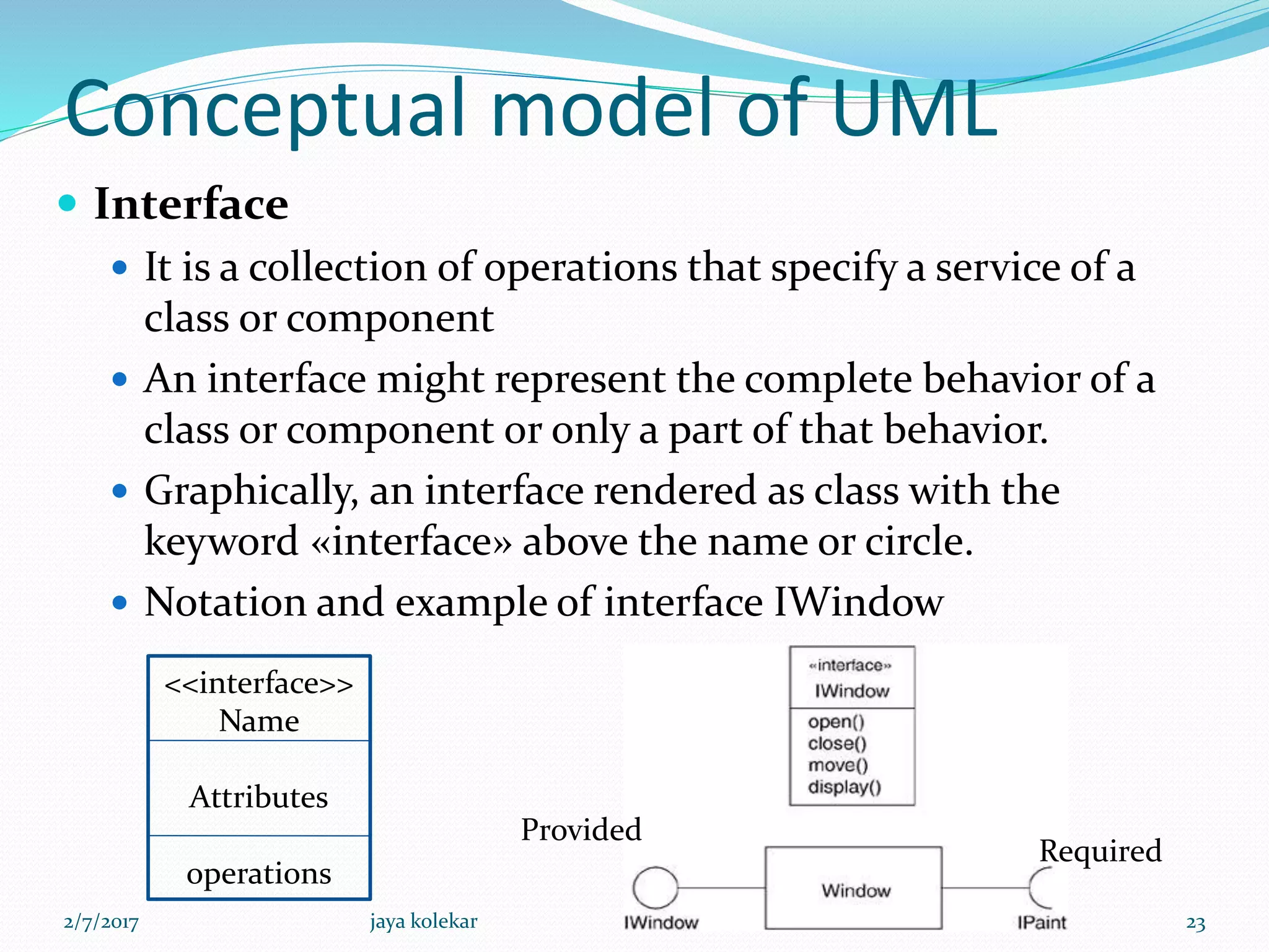 Conceptual model of UML
 Interface
 It is a collection of operations that specify a service of a
class or component
 An interface might represent the complete behavior of a
class or component or only a part of that behavior.
 Graphically, an interface rendered as class with the
keyword «interface» above the name or circle.
 Notation and example of interface IWindow
<<interface>>
Name
Attributes
operations
Provided
Required
2/7/2017 23jaya kolekar
 