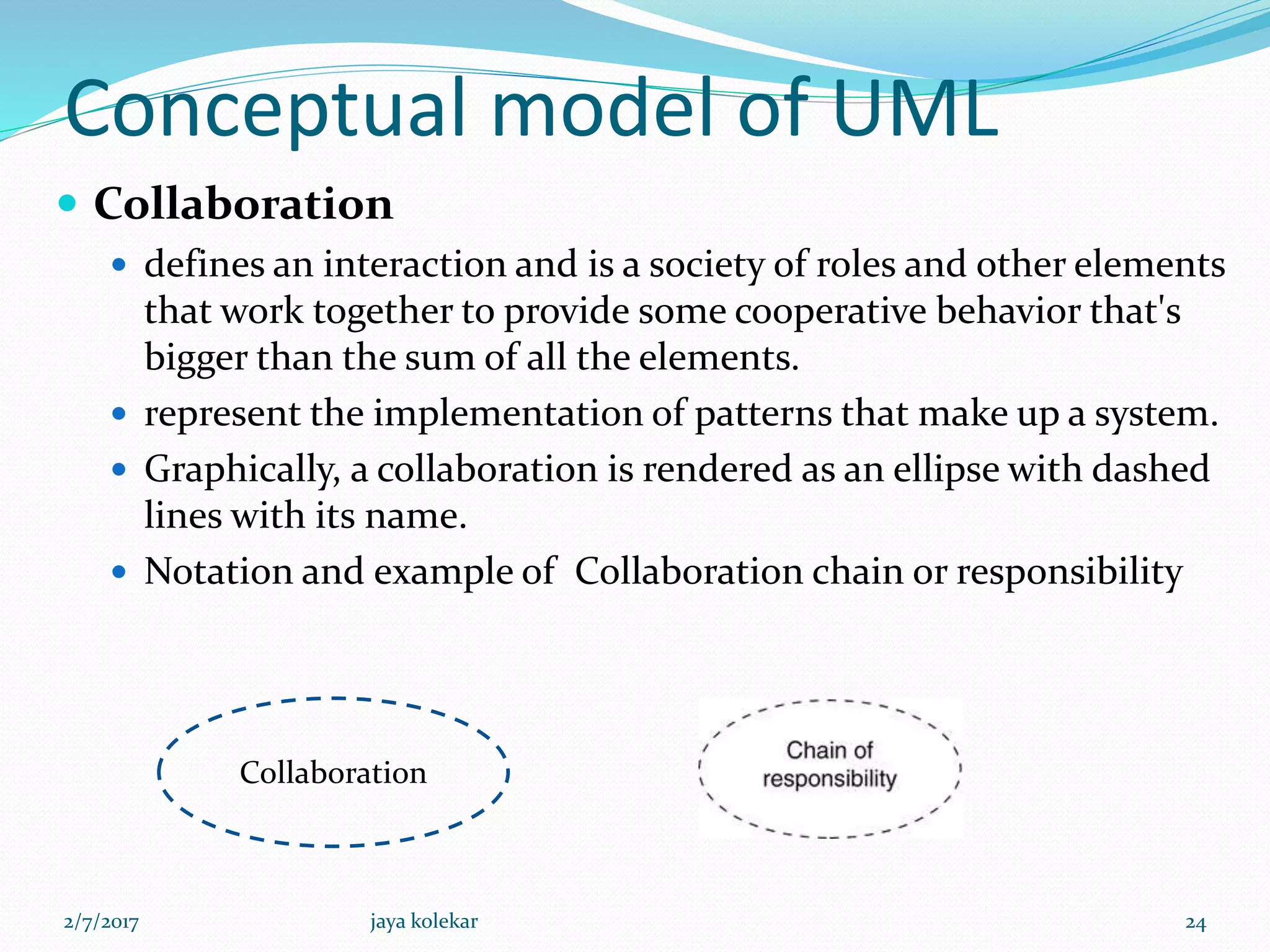 Conceptual model of UML
 Collaboration
 defines an interaction and is a society of roles and other elements
that work together to provide some cooperative behavior that's
bigger than the sum of all the elements.
 represent the implementation of patterns that make up a system.
 Graphically, a collaboration is rendered as an ellipse with dashed
lines with its name.
 Notation and example of Collaboration chain or responsibility
Collaboration
2/7/2017 24jaya kolekar
 