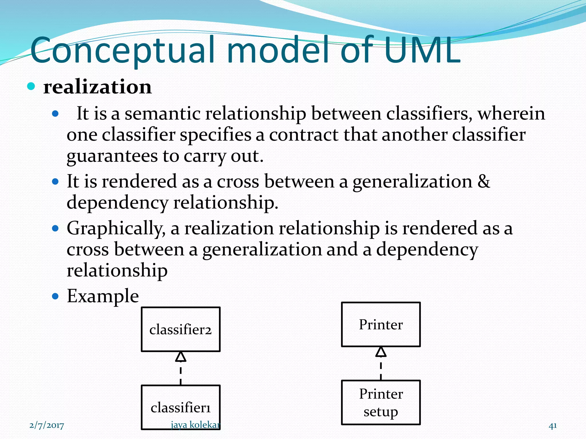 Conceptual model of UML
 realization
 It is a semantic relationship between classifiers, wherein
one classifier specifies a contract that another classifier
guarantees to carry out.
 It is rendered as a cross between a generalization &
dependency relationship.
 Graphically, a realization relationship is rendered as a
cross between a generalization and a dependency
relationship
 Example
classifier2
classifier1
Printer
Printer
setup
2/7/2017 41jaya kolekar
 