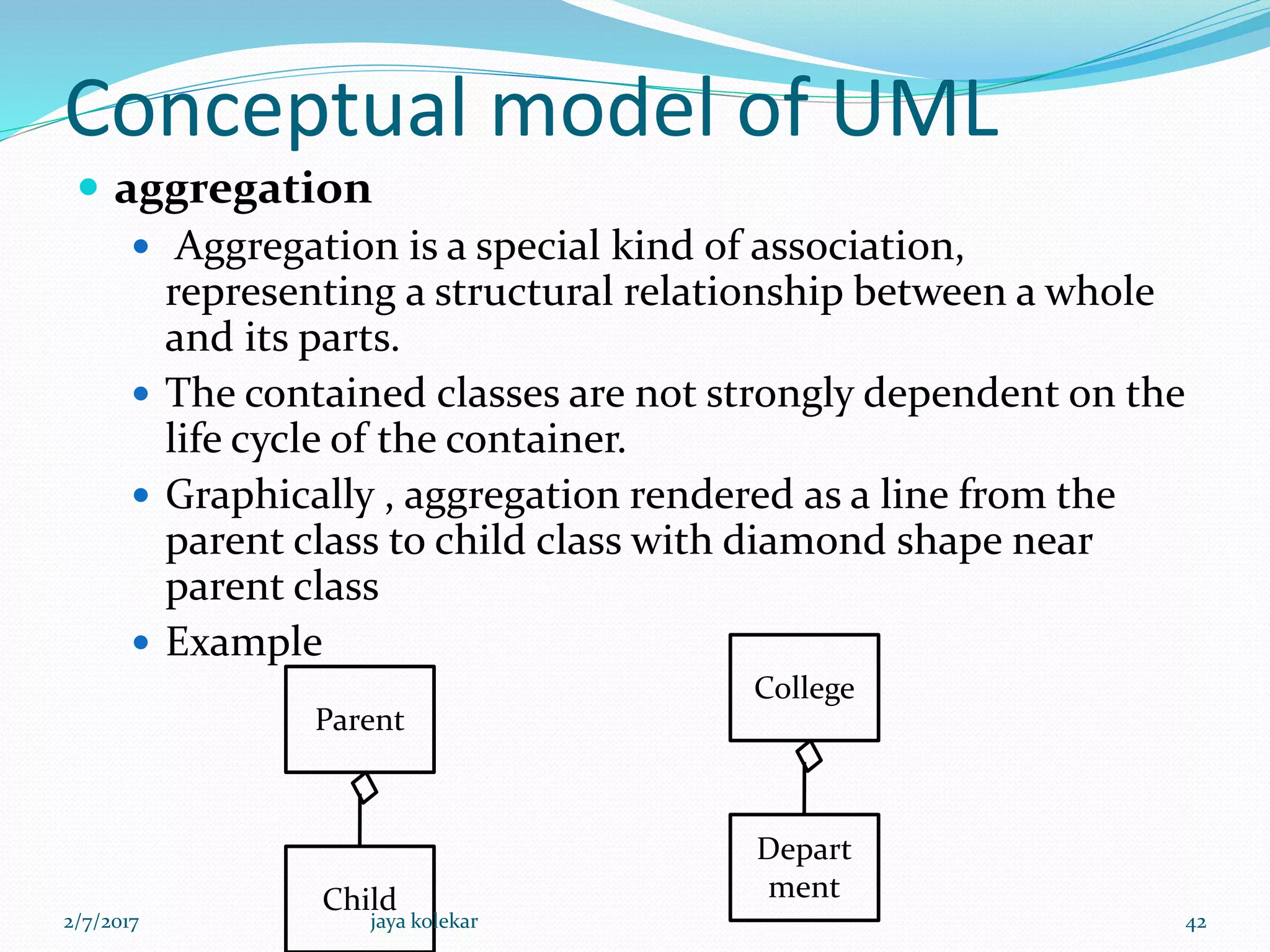 Conceptual model of UML
 aggregation
 Aggregation is a special kind of association,
representing a structural relationship between a whole
and its parts.
 The contained classes are not strongly dependent on the
life cycle of the container.
 Graphically , aggregation rendered as a line from the
parent class to child class with diamond shape near
parent class
 Example
Parent
Child
College
Depart
ment
2/7/2017 42jaya kolekar
 