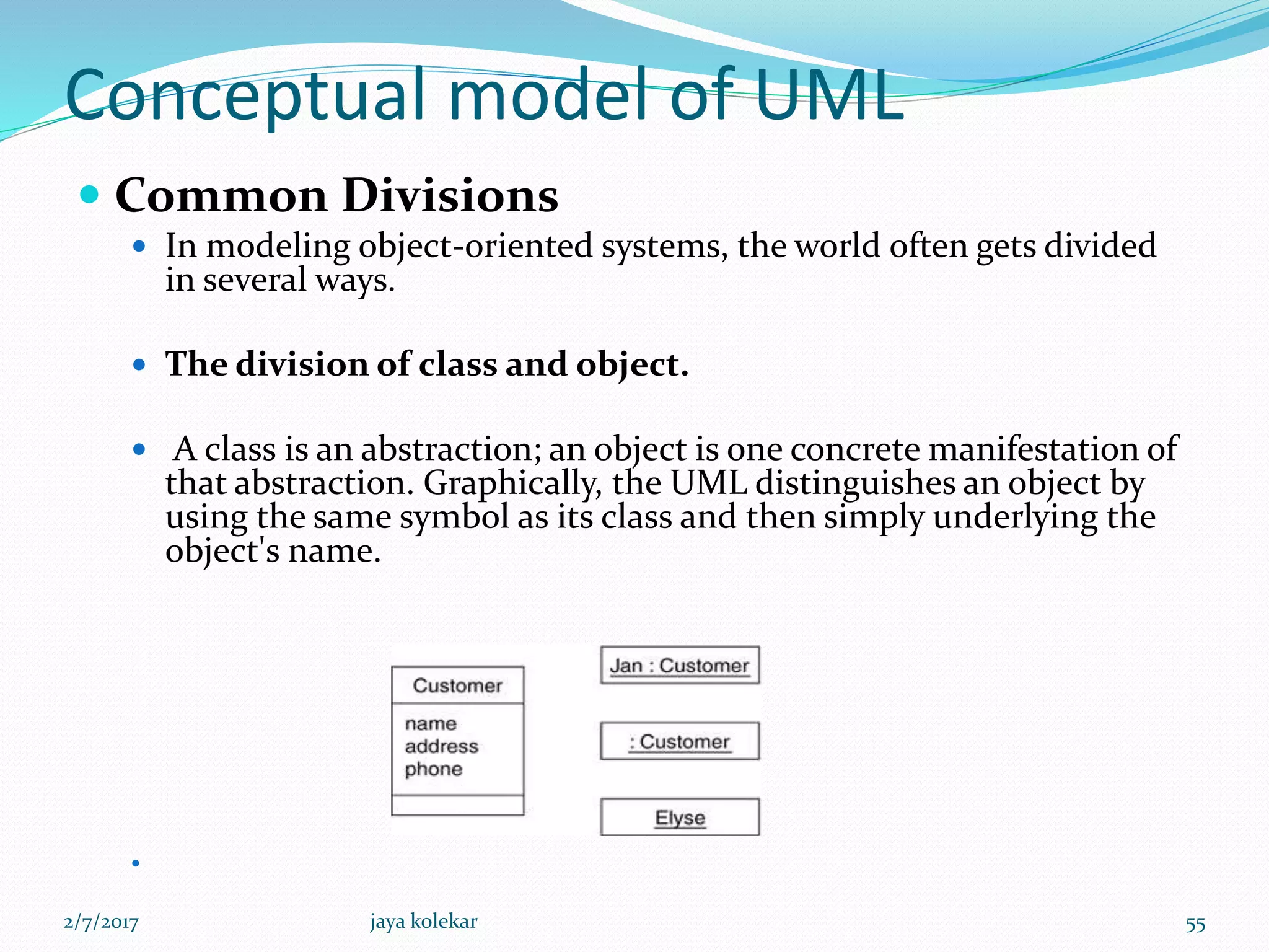 Conceptual model of UML
 Common Divisions
 In modeling object-oriented systems, the world often gets divided
in several ways.
 The division of class and object.
 A class is an abstraction; an object is one concrete manifestation of
that abstraction. Graphically, the UML distinguishes an object by
using the same symbol as its class and then simply underlying the
object's name.

2/7/2017 55jaya kolekar
 