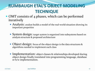 RUMBAUGH ETAL’S OBJECT MODELING
TECHNIQUE
 OMT consists of 4 phases, which can be performed
iteratively
 Analysis: analyst builds a model of the real-world situation showing its
important properties
 System design: target system is organized into subsystems based on
analysis structure & proposed architecture
 Object design: focus of the object design is the data structures &
algorithms needed to implement each class
 Implementation: object classes & relationships developed during
object design finally translated into programming language, database
or h/w implementation.
2/7/2017 10jaya kolekar
 