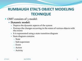 RUMBAUGH ETAL’S OBJECT MODELING
TECHNIQUE
 OMT consists of 3 model:
 Dynamic model:
 Depicts the dynamic aspects of the system
 Portrays the changes occurring in the states of various objects with
the events
 It is represented using a state transition diagram
 State diagram contains
 State
 Sub/superstate
 Event
 Action
 Activity
2/7/2017 13jaya kolekar
 