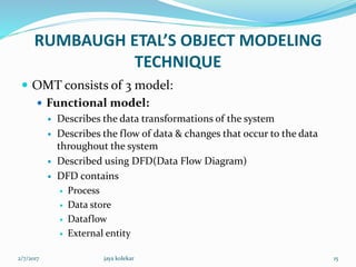 RUMBAUGH ETAL’S OBJECT MODELING
TECHNIQUE
 OMT consists of 3 model:
 Functional model:
 Describes the data transformations of the system
 Describes the flow of data & changes that occur to the data
throughout the system
 Described using DFD(Data Flow Diagram)
 DFD contains
 Process
 Data store
 Dataflow
 External entity
2/7/2017 15jaya kolekar
 