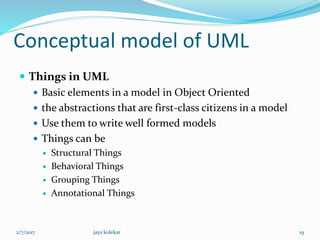 Conceptual model of UML
 Things in UML
 Basic elements in a model in Object Oriented
 the abstractions that are first-class citizens in a model
 Use them to write well formed models
 Things can be
 Structural Things
 Behavioral Things
 Grouping Things
 Annotational Things
2/7/2017 19jaya kolekar
 