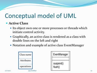 Conceptual model of UML
 Active Class
 Its object own one or more processes or threads which
initiate control activity.
 Graphically, an active class is rendered as a class with
double lines on the left and right
 Notation and example of active class EventManager
Class name
Attributes
operations
2/7/2017 22jaya kolekar
 