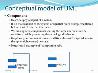 Conceptual model of UML
 Component
 Describes physical part of a system.
 It is a modular part of the system design that hides its implementation
behind a set of external interfaces.
 Within a system, components sharing the same interfaces can be
substituted while preserving the same logical behavior
 Graphically, a component is rendered like a class with a special icon in
the upper right corner( two tabs)
 Notation & example of component Abc
Component
name
Abc.java
2/7/2017 26jaya kolekar
 