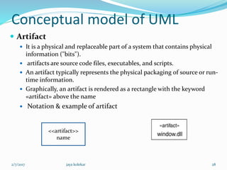 Conceptual model of UML
 Artifact
 It is a physical and replaceable part of a system that contains physical
information ("bits").
 artifacts are source code files, executables, and scripts.
 An artifact typically represents the physical packaging of source or run-
time information.
 Graphically, an artifact is rendered as a rectangle with the keyword
«artifact» above the name
 Notation & example of artifact
<<artifact>>
name
2/7/2017 28jaya kolekar
 
