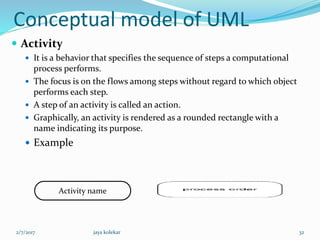 Conceptual model of UML
 Activity
 It is a behavior that specifies the sequence of steps a computational
process performs.
 The focus is on the flows among steps without regard to which object
performs each step.
 A step of an activity is called an action.
 Graphically, an activity is rendered as a rounded rectangle with a
name indicating its purpose.
 Example
Activity name
2/7/2017 32jaya kolekar
 
