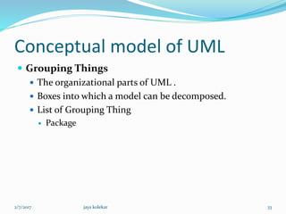 Conceptual model of UML
 Grouping Things
 The organizational parts of UML .
 Boxes into which a model can be decomposed.
 List of Grouping Thing
 Package
2/7/2017 33jaya kolekar
 