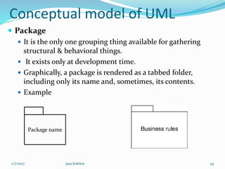 Conceptual model of UML
 Package
 It is the only one grouping thing available for gathering
structural & behavioral things.
 It exists only at development time.
 Graphically, a package is rendered as a tabbed folder,
including only its name and, sometimes, its contents.
 Example
Package name
2/7/2017 34jaya kolekar
 