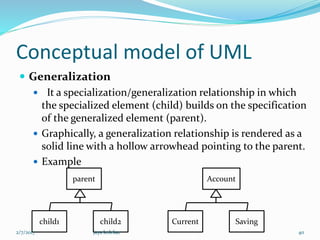 Conceptual model of UML
 Generalization
 It a specialization/generalization relationship in which
the specialized element (child) builds on the specification
of the generalized element (parent).
 Graphically, a generalization relationship is rendered as a
solid line with a hollow arrowhead pointing to the parent.
 Example
child2child1
parent
SavingCurrent
Account
2/7/2017 40jaya kolekar
 
