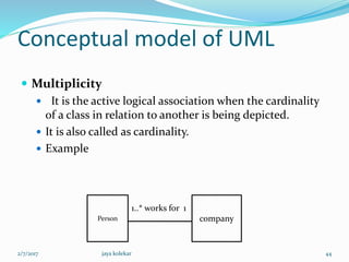 Conceptual model of UML
 Multiplicity
 It is the active logical association when the cardinality
of a class in relation to another is being depicted.
 It is also called as cardinality.
 Example
Person company
1..* works for 1
2/7/2017 44jaya kolekar
 