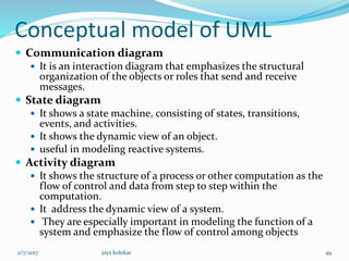 Conceptual model of UML
 Communication diagram
 It is an interaction diagram that emphasizes the structural
organization of the objects or roles that send and receive
messages.
 State diagram
 It shows a state machine, consisting of states, transitions,
events, and activities.
 It shows the dynamic view of an object.
 useful in modeling reactive systems.
 Activity diagram
 It shows the structure of a process or other computation as the
flow of control and data from step to step within the
computation.
 It address the dynamic view of a system.
 They are especially important in modeling the function of a
system and emphasize the flow of control among objects
2/7/2017 49jaya kolekar
 