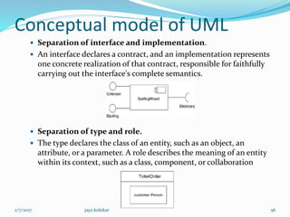 Conceptual model of UML
 Separation of interface and implementation.
 An interface declares a contract, and an implementation represents
one concrete realization of that contract, responsible for faithfully
carrying out the interface's complete semantics.
 Separation of type and role.
 The type declares the class of an entity, such as an object, an
attribute, or a parameter. A role describes the meaning of an entity
within its context, such as a class, component, or collaboration
2/7/2017 56jaya kolekar
 