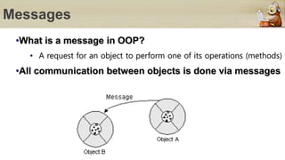 Object oriented programming | PPT
