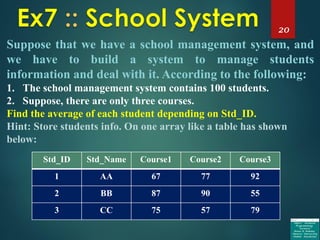20
Suppose that we have a school management system, and
we have to build a system to manage students
information and deal with it. According to the following:
1. The school management system contains 100 students.
2. Suppose, there are only three courses.
Find the average of each student depending on Std_ID.
Hint: Store students info. On one array like a table has shown
below:
Std_ID Std_Name Course1 Course2 Course3
1 AA 67 77 92
2 BB 87 90 55
3 CC 75 57 79
 