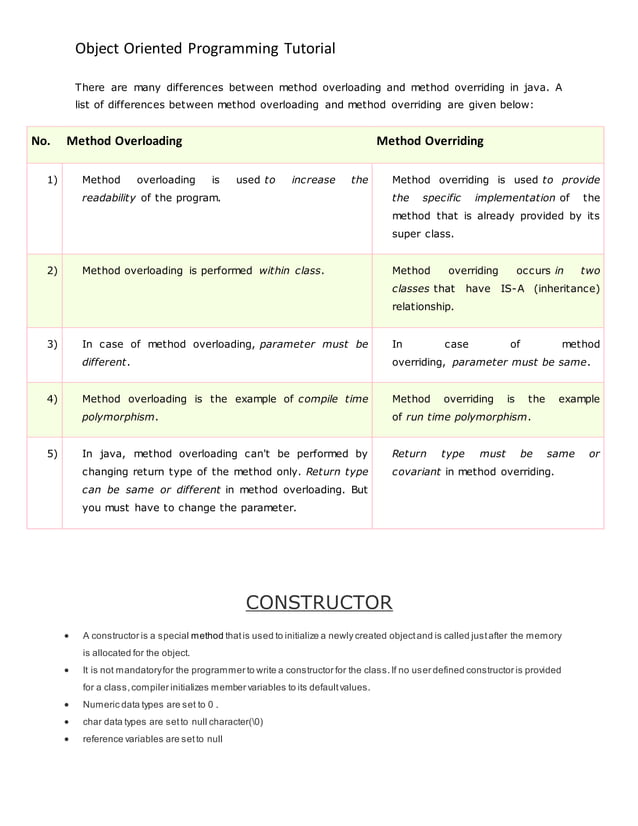 Object oriented programming tutorial | PDF