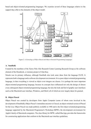 OBJECT ORIENTED PROGRAMMING.docx